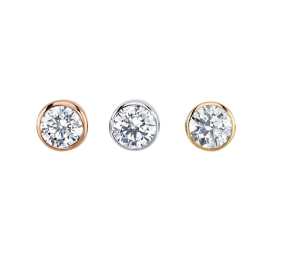 14k Gold Threaded Round Bezel Setting