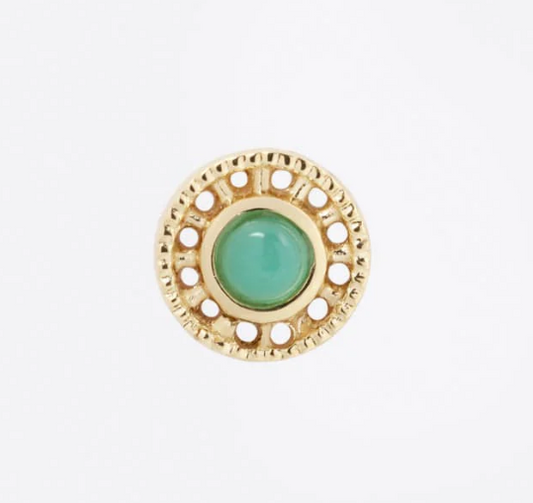 14k Gold Omega 12 Threadless End